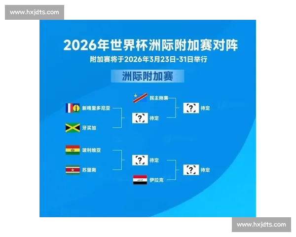 世界杯抽签揭晓全解析 世界强队分组走势与夺冠前景分析