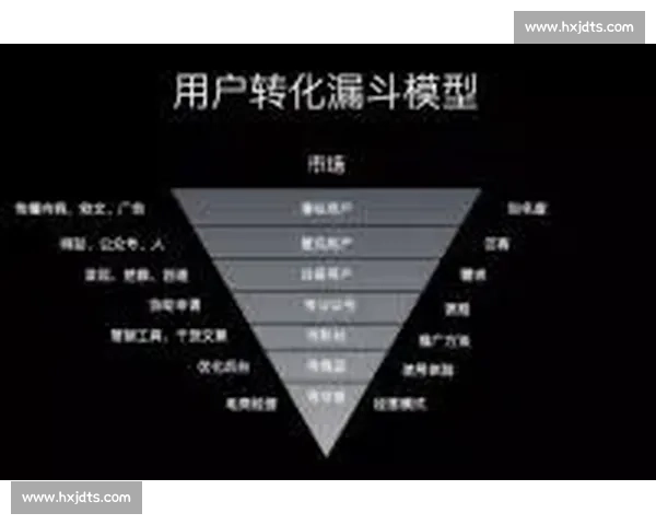 体育赛事组织与运营全流程管理策略与实践探索 体育赛事组织与运营全流程管理策略与实践探索