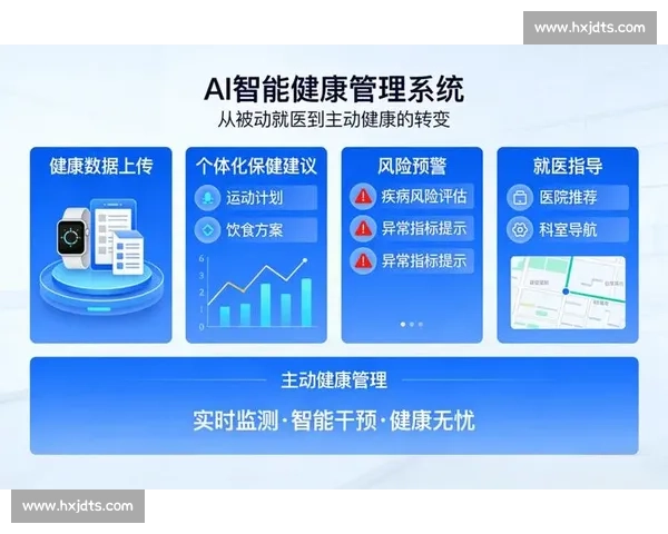 基于智能科技的个人体育健康监测与数据管理研究