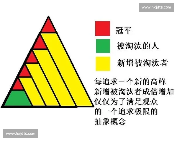 全球体育赛事数据深度解析与运动表现趋势全面评估 全球体育赛事数据深度解析与运动表现趋势全面评估