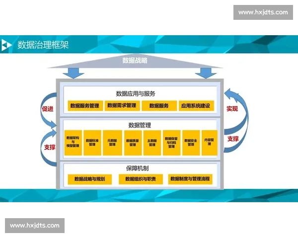 移动灵活策略在现代企业运营与管理中的应用与创新探索 移动灵活策略在现代企业运营与管理中的应用与创新探索